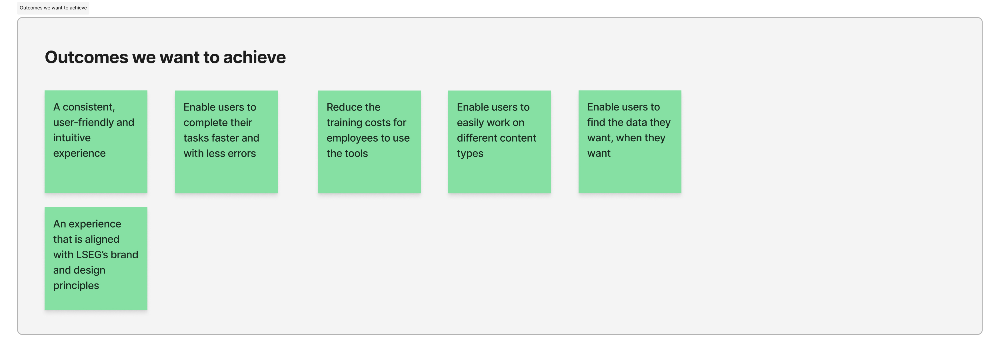 Experience outcomes used to guide the redesign